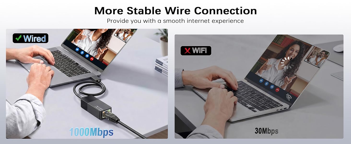 usb to ethernet