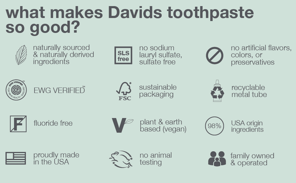 natural toothpaste EWG fluoride free made in USA recyclable no sodium lauryl sulfate free