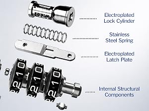 Electroplated Internal Parts for tsa lock surelock