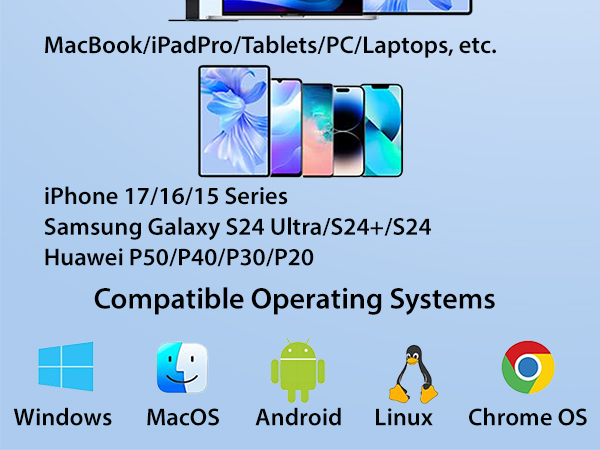 SD Card Reader USB 3.0