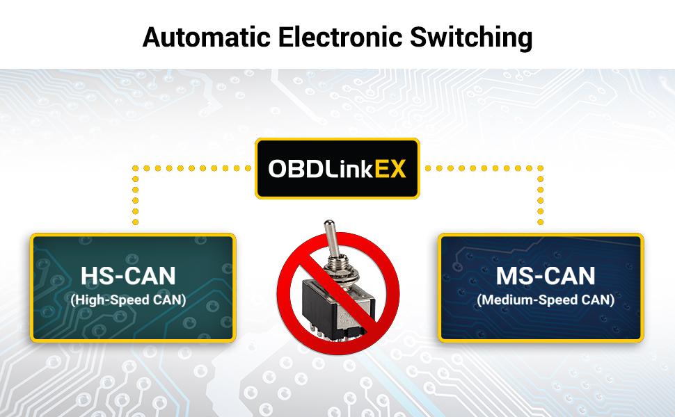 Automatic Switching