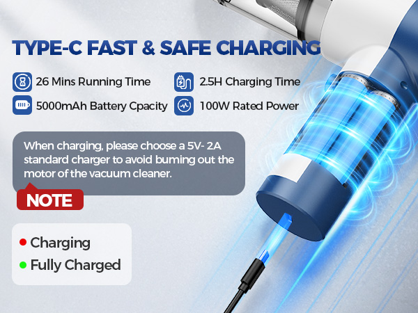 Type-c Charging