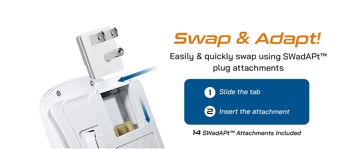 travel adapter worldwide
