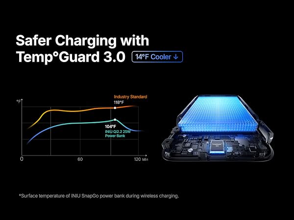 portable charger