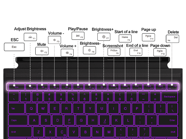 surface pro 7 type cover surface pro keyboard cover surface pro 3 keyboard