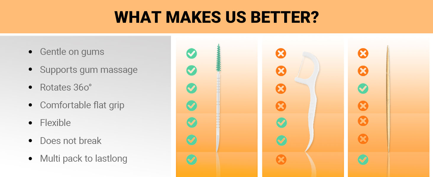 Soft Brush Picks