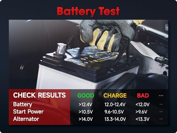car battery tester 12v