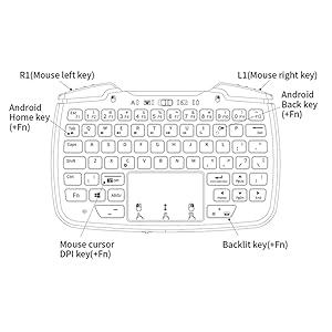 FUNDIAN X1 Gamepad Keyboard rear image