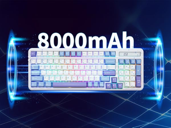 cypher96 gaming keyboard