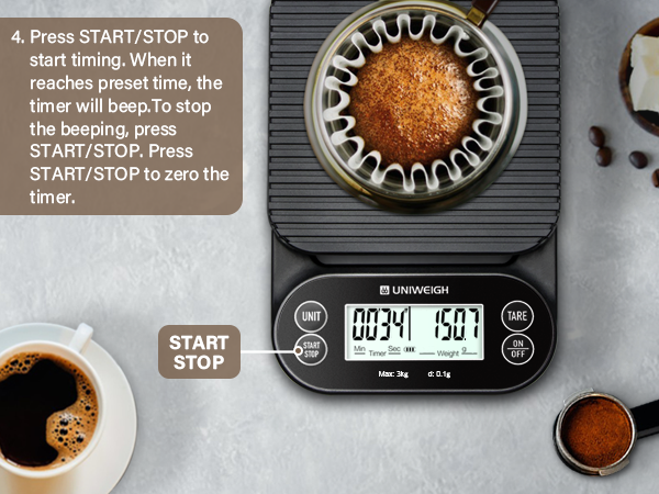 espresso coffee scale
