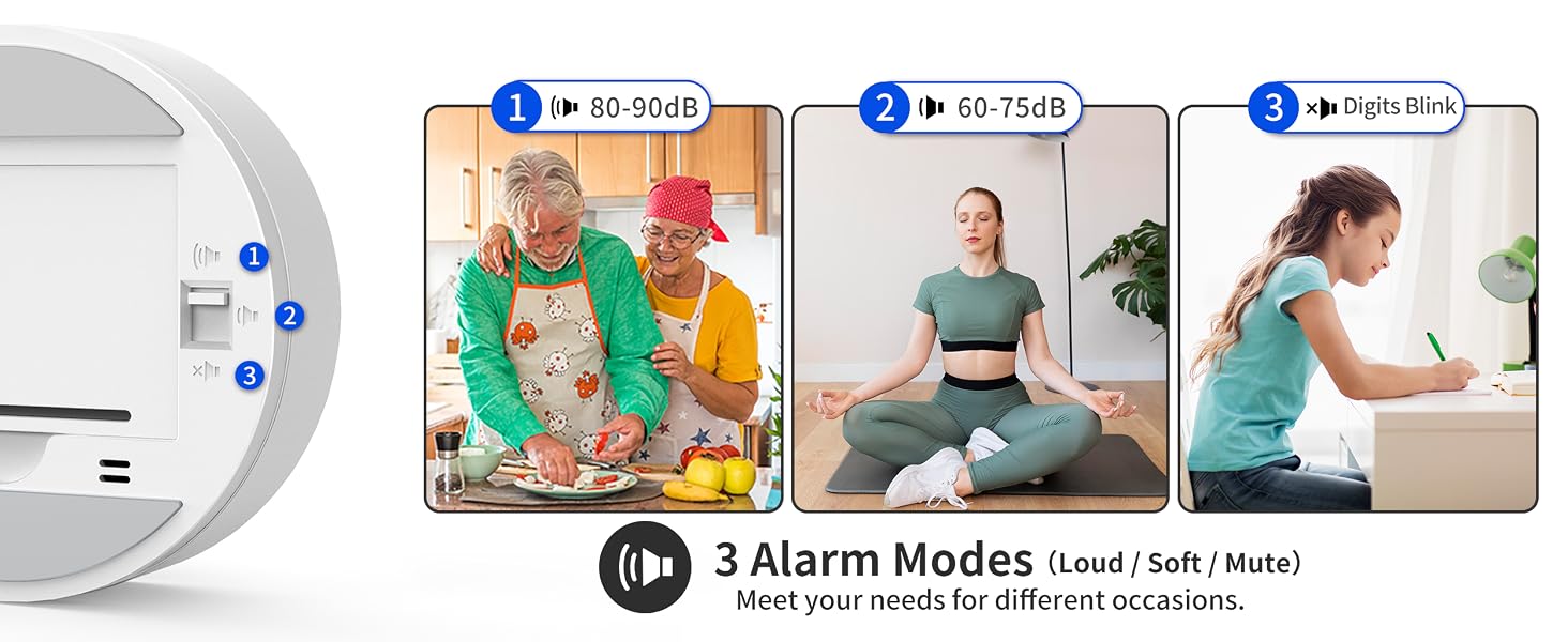 volume levels