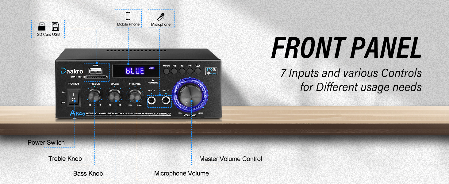 Stereo Audio Amplifier Receiver