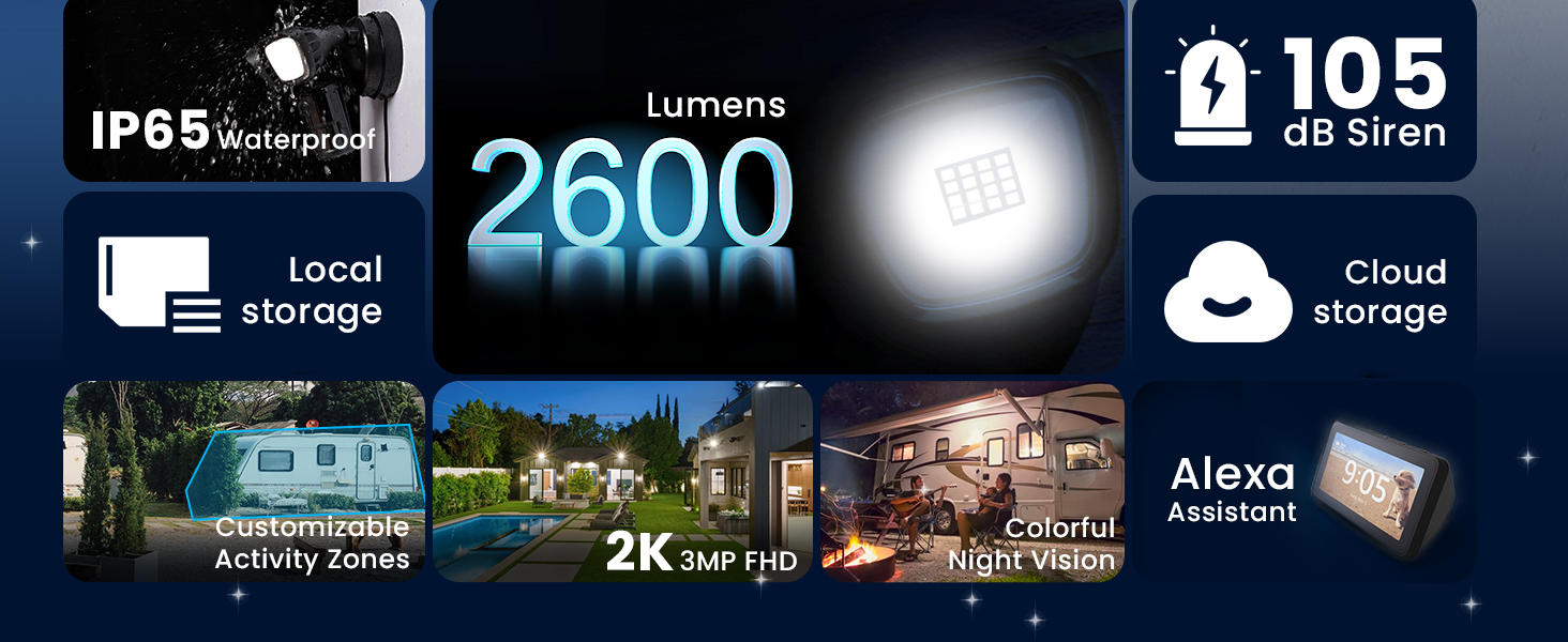 wired motion detection flood light with camera