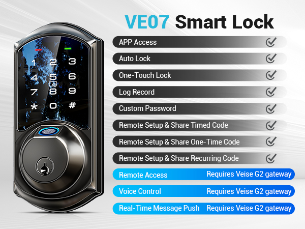 Smart Deadbolt