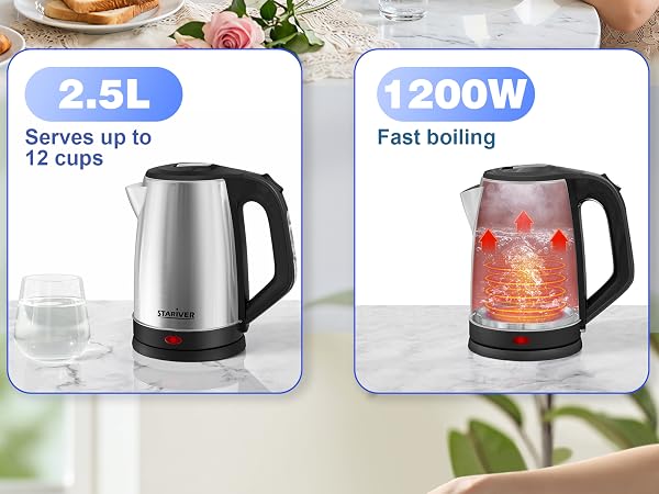 electric kettle