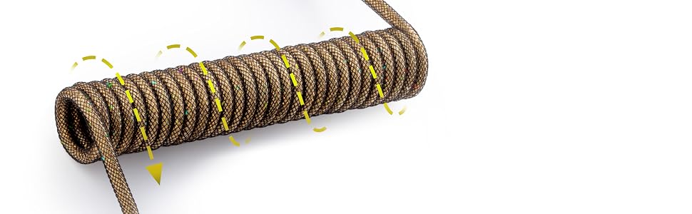coiled