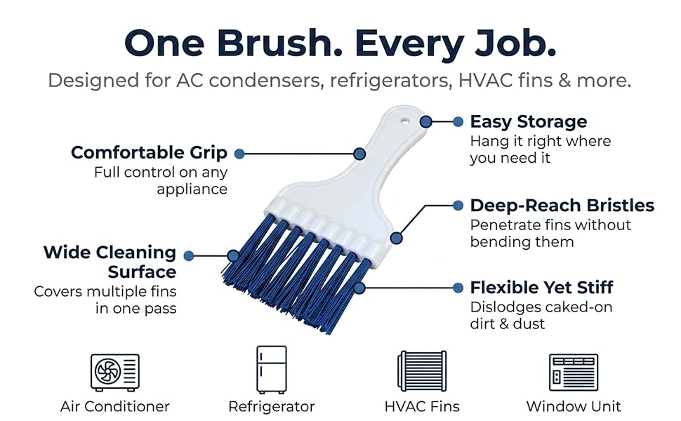 One Brush. Every Job. Features and Benefits