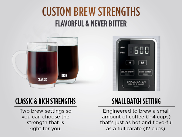 CUSTOM BREW STRENGTHS FLAVORFUL & NEVER BITTER CLASSIC & RICH STRENGTHS SMALL BATCH SETTING