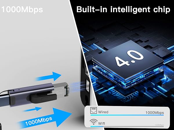 USB C to RJ45 Gigabit Ethernet Adapter