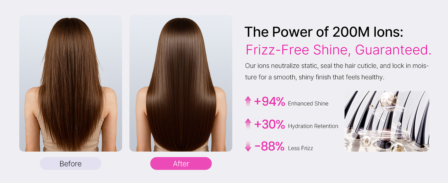 Ions hair dryer