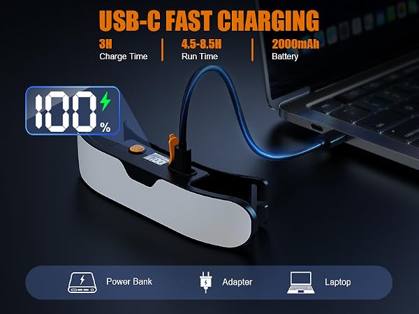 Dawinga Headlamp Rechargeable