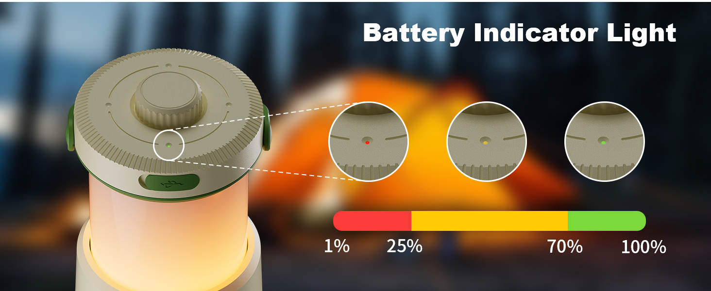 HALOSTORMS energy-saving led lantern with indicator light