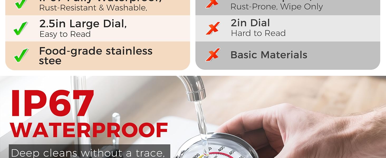BOMATA Candy Thermometer with Pot Clip, Hands-Free Use
