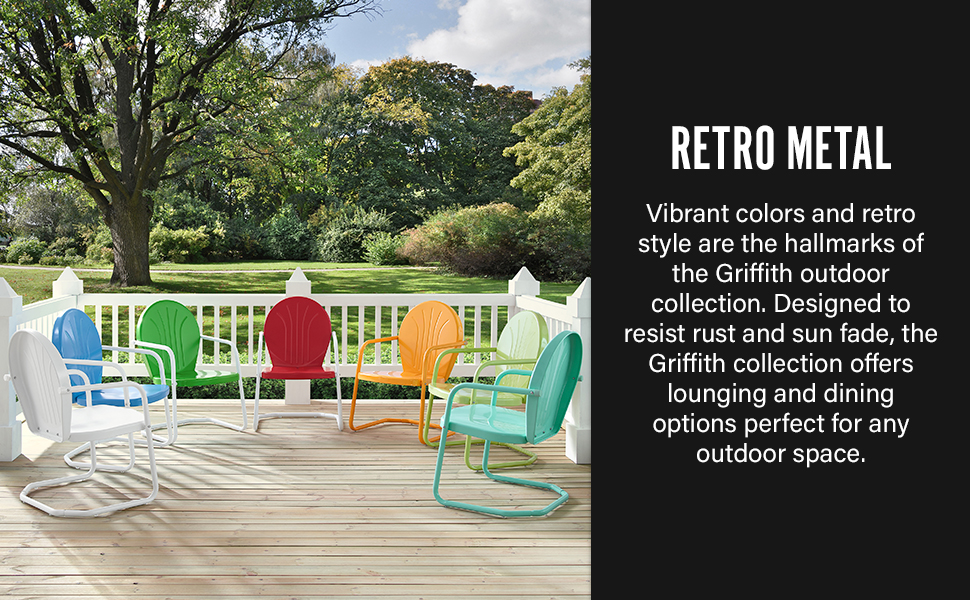 Grifith Retro Metal