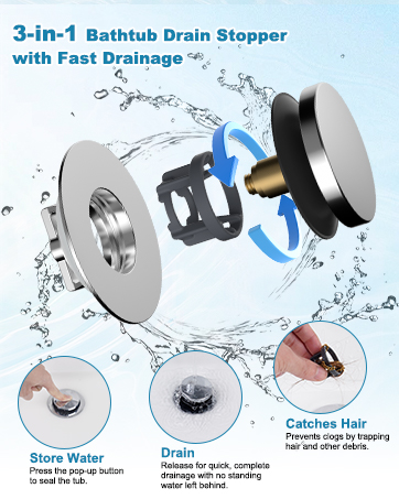 Bathtub Drain Stopper