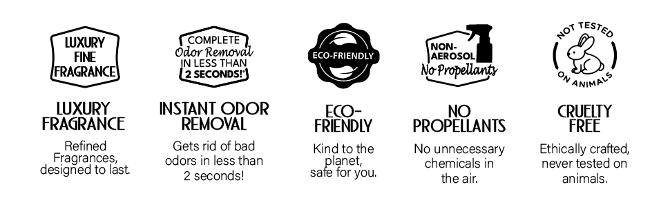 Attributes of Instant Fresh Fabric Products.