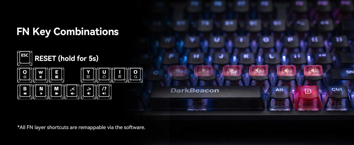 mechanical keyboard for gaming