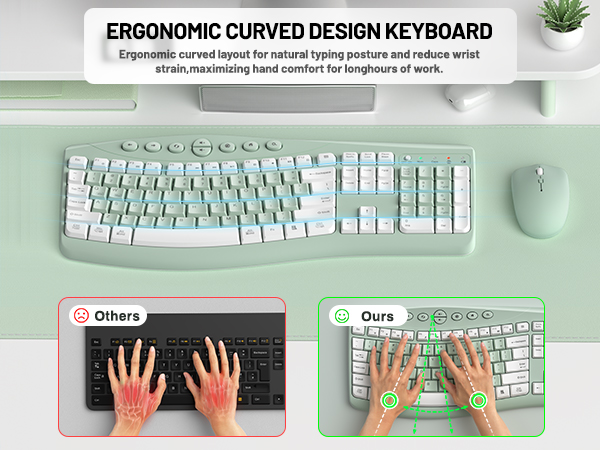 Erogonmic wireless keyboard and mouse 2