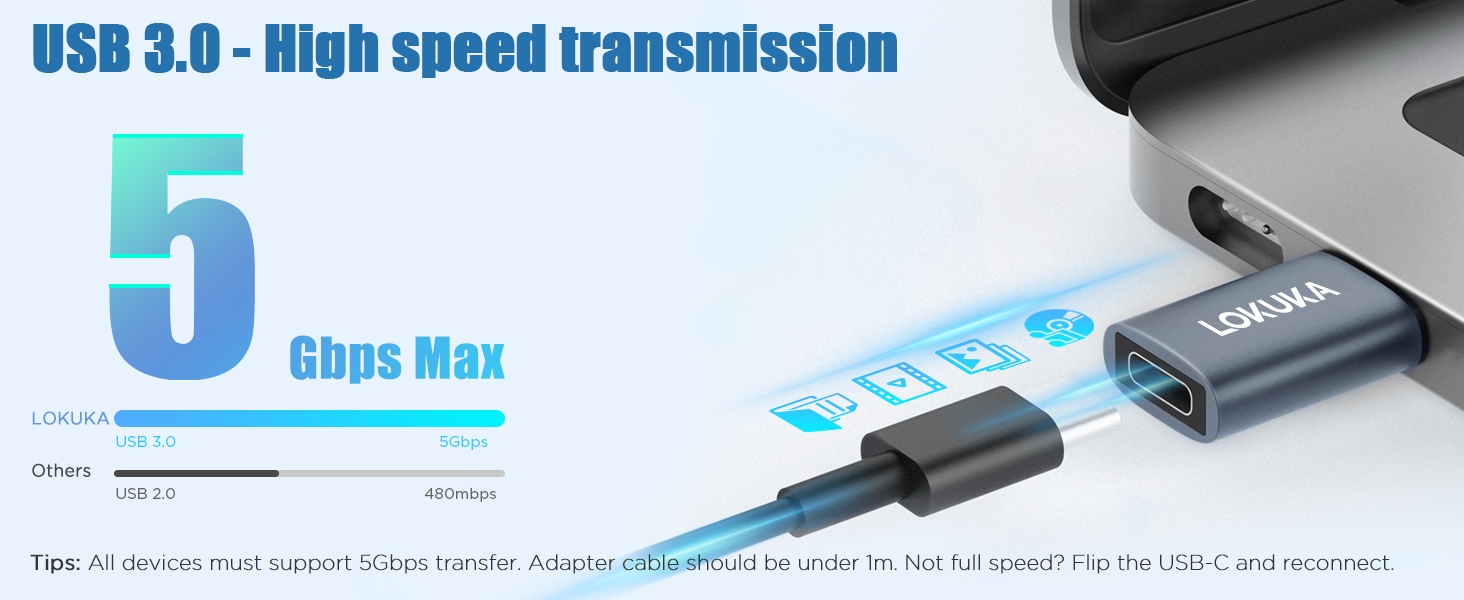 type c to usb adapter