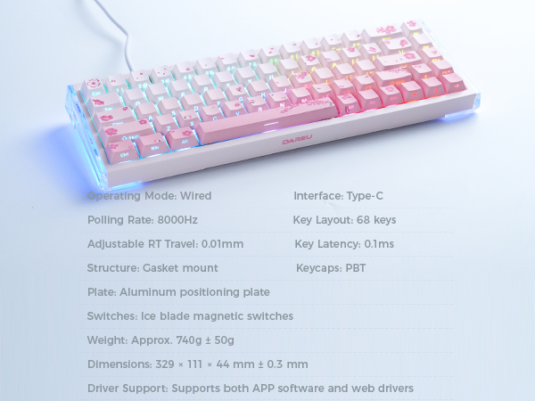 SPECIFICATION