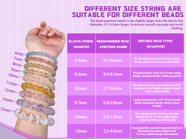 Elastic string for bracelets