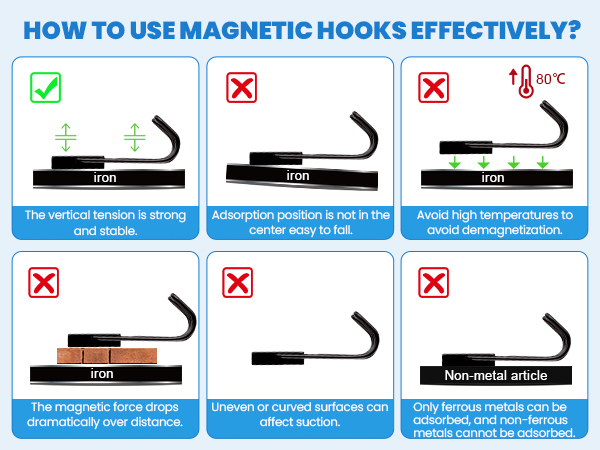 magnets
