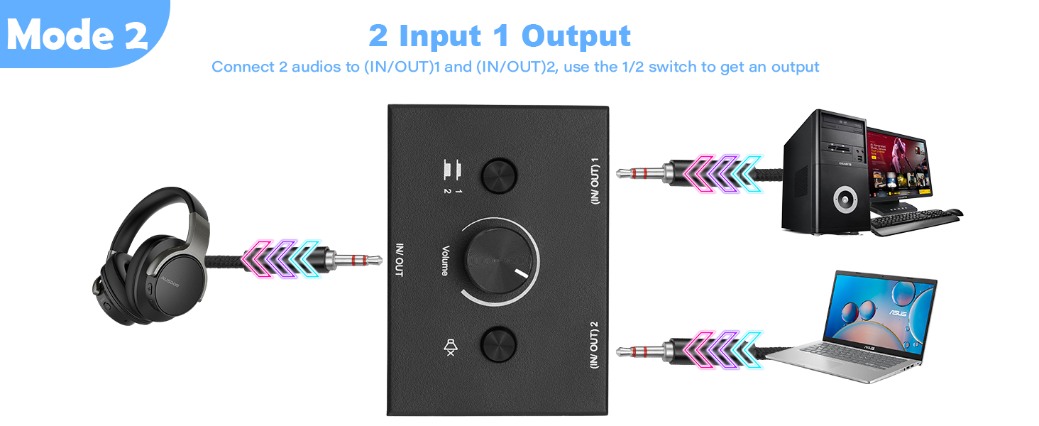 audio switcher