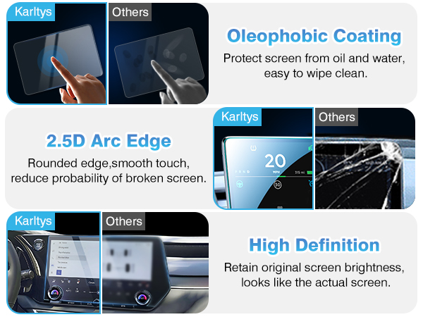 2023 2024 Lexus RX350 touch screen protector keeps your screen and brand new.