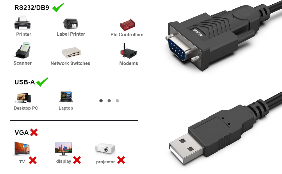 usb to serial cable