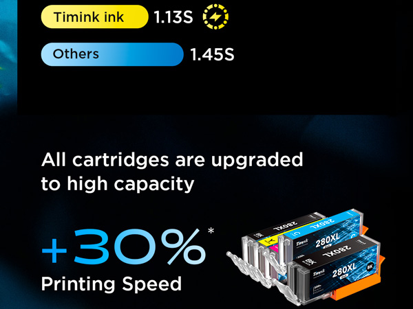 canon 280 pgbk xl ink cartridges