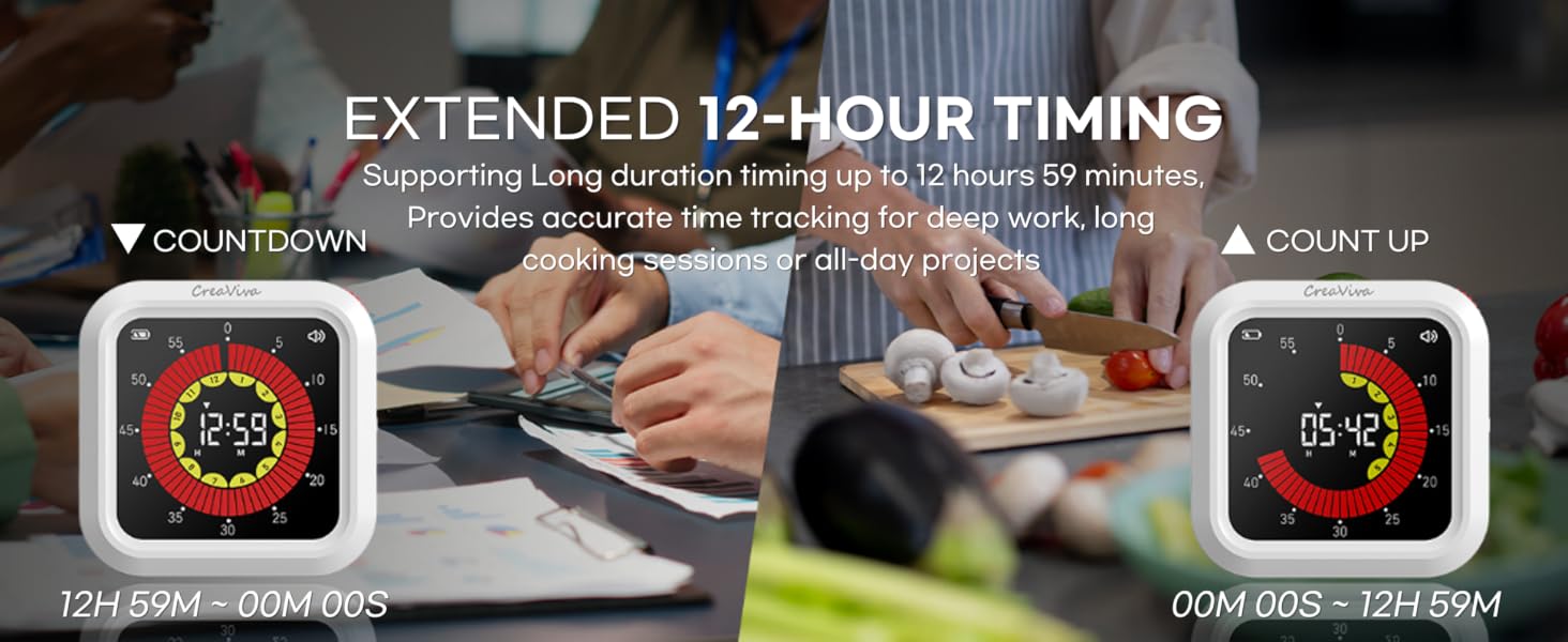 Long duration time management 11 hours 59 minutes for countdown count up