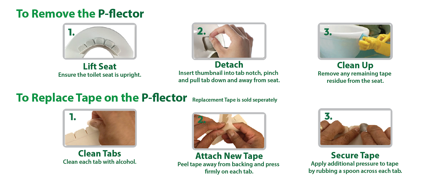 remove p-flector