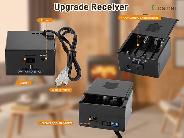 Receiver