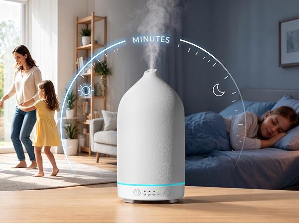 Gooamp 200ML Ceramic Essential Oil Diffuser for Home