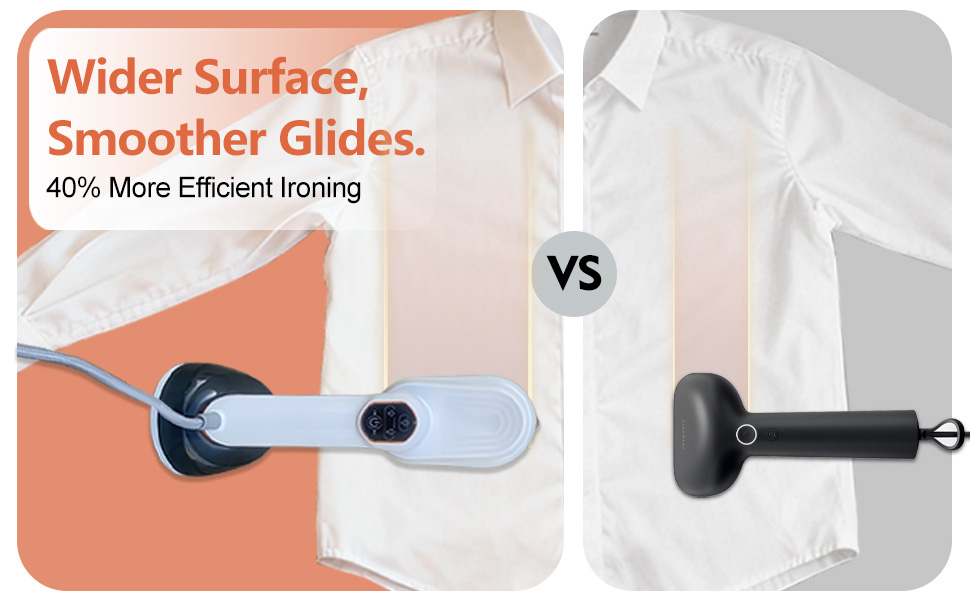 Portable Garment Wrinkle Remover