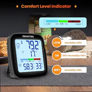 thermometer outside