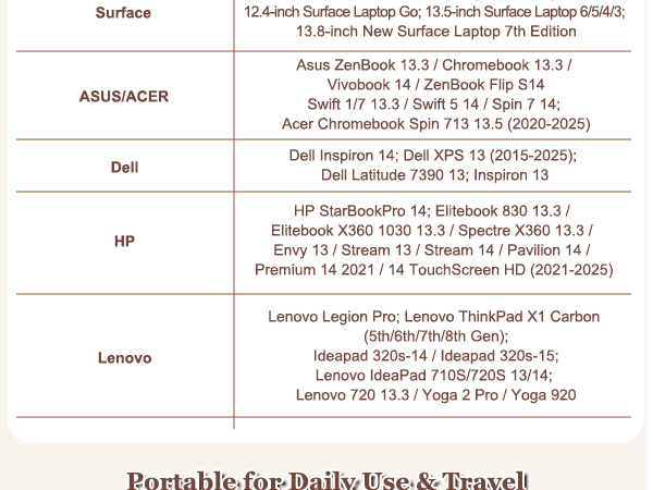 Laptop Sleeve Case
