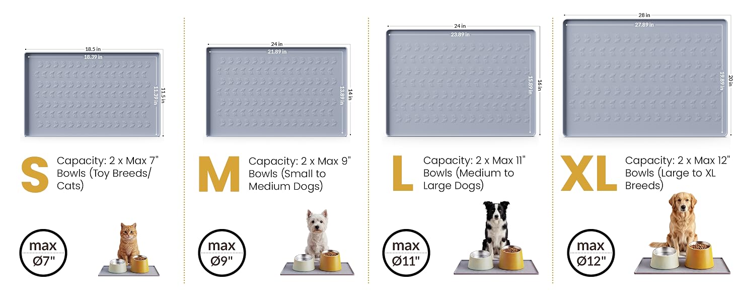 dog food mats for floors waterproof