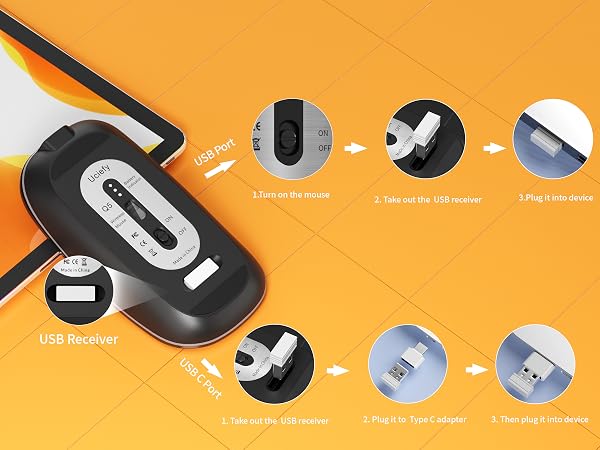 wireless computer mouse
