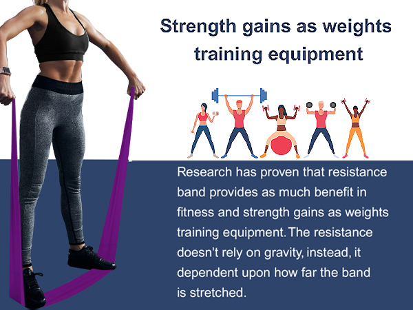 resistance band